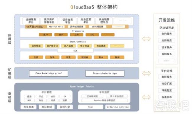 华链智慧科技有限公司怎么样