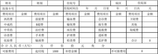 中途结算与出院结算区别