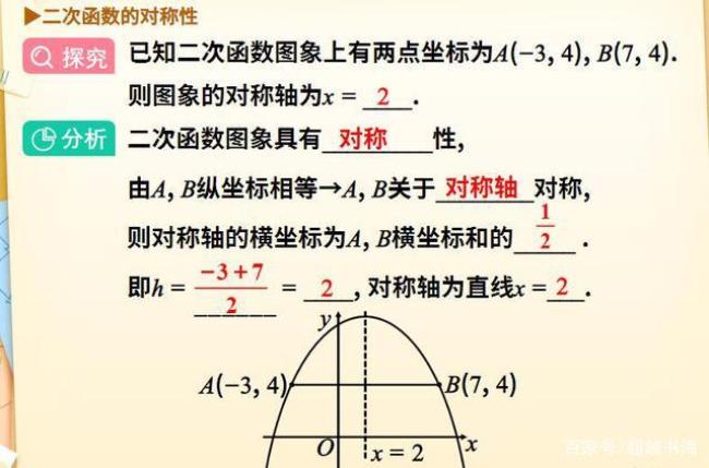 二次函数两点之和