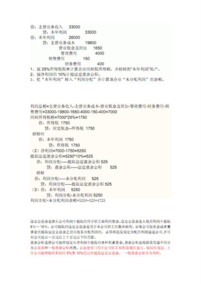 盈余公积提取比例怎么算