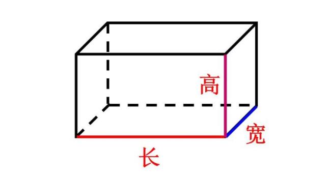 长方体的长怎么求