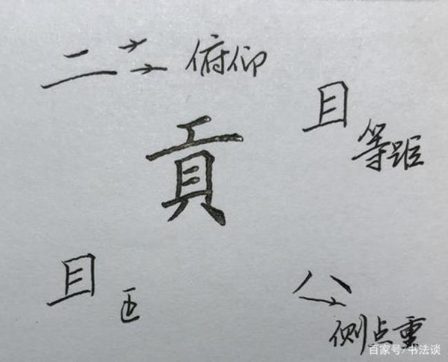 四点底念什么字