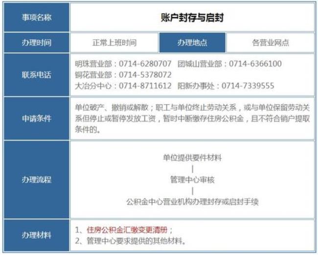 公积金封存转移期间可以补交吗