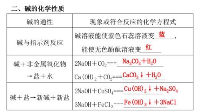 nacl是碱还是酸