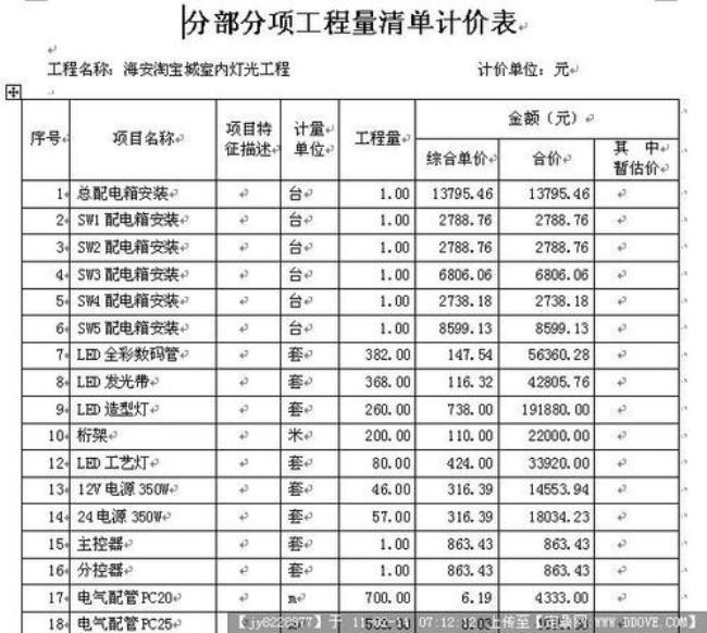 工程量清单报价方式是什么