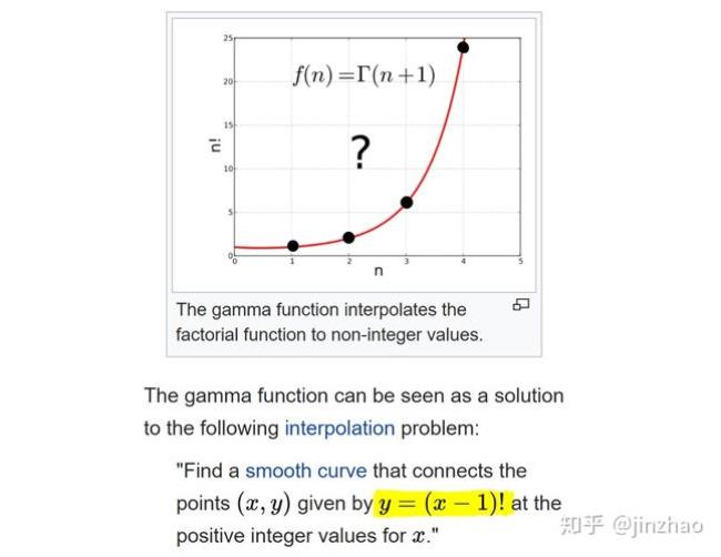 狄利克雷函数为什么不可积