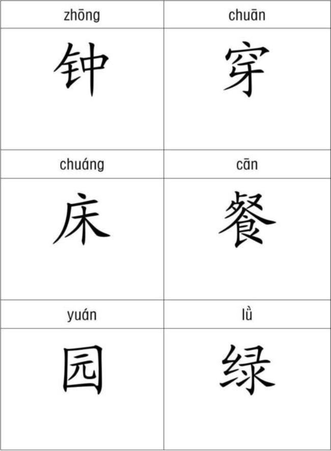 读音是yu的所有汉字