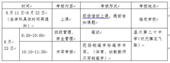 苏州新教师试用期有收入吗