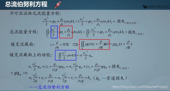 伯努利方程对人的启发