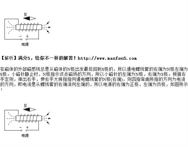 磁感线方向怎么判断