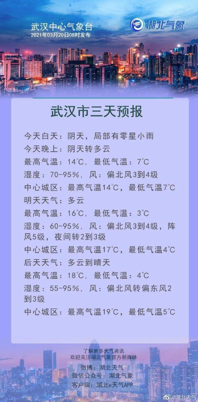 为什么随州气温湖北最低