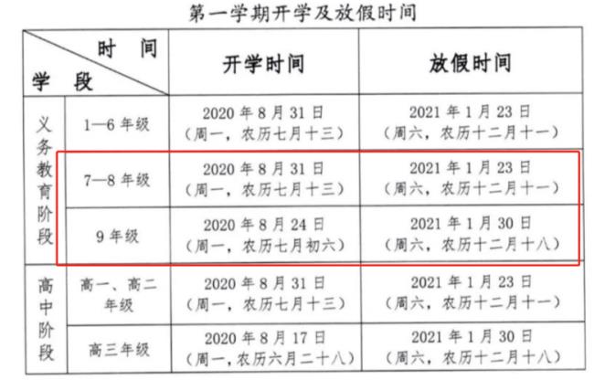 2022孝感寒假放假时间