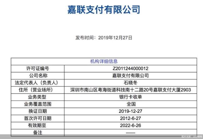 想知道一些北京第三方支付公司