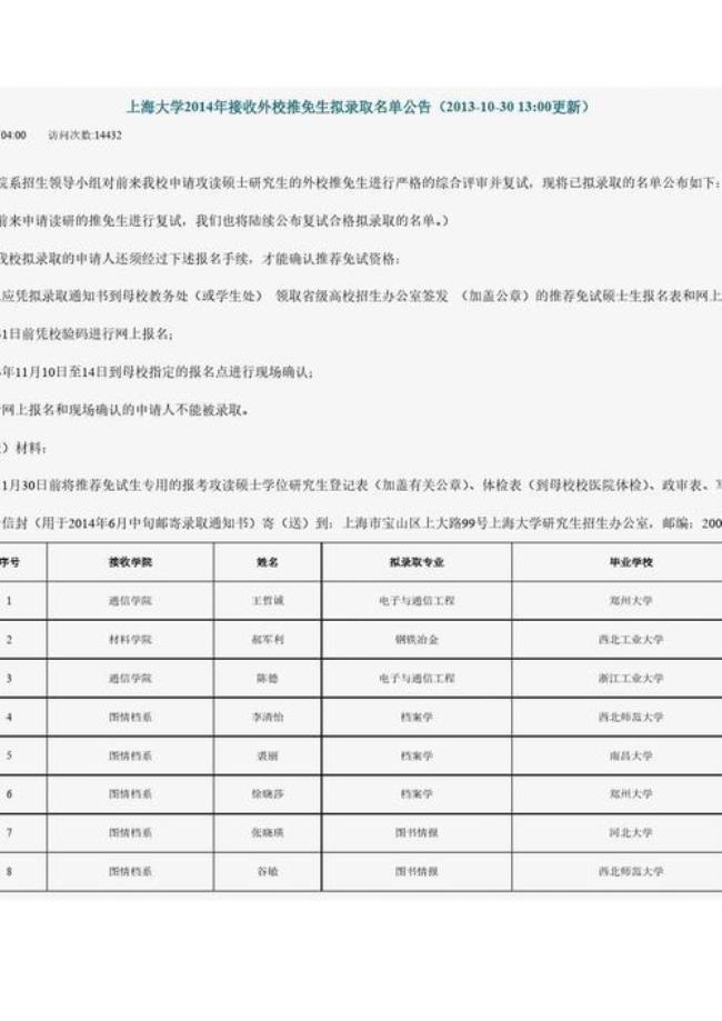 保研拟通过了一定会录取吗