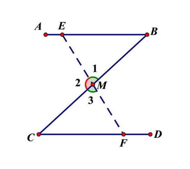 向量三点共线定理