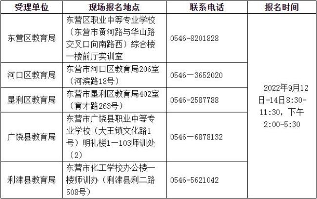 2022山东教师编报名时间最新