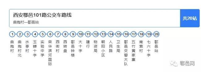 璧山901公交具体路线