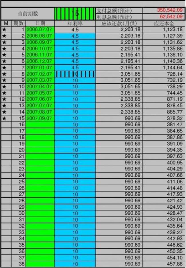 上海公积金基数计算器