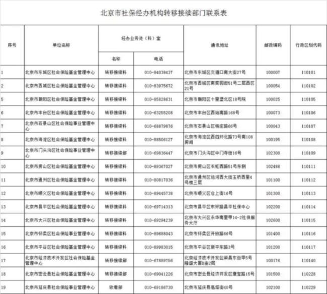 北京临时社保和一般社保的区别