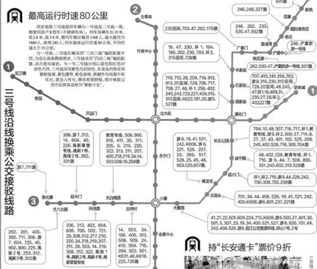 西安市地铁三号线起止哪里