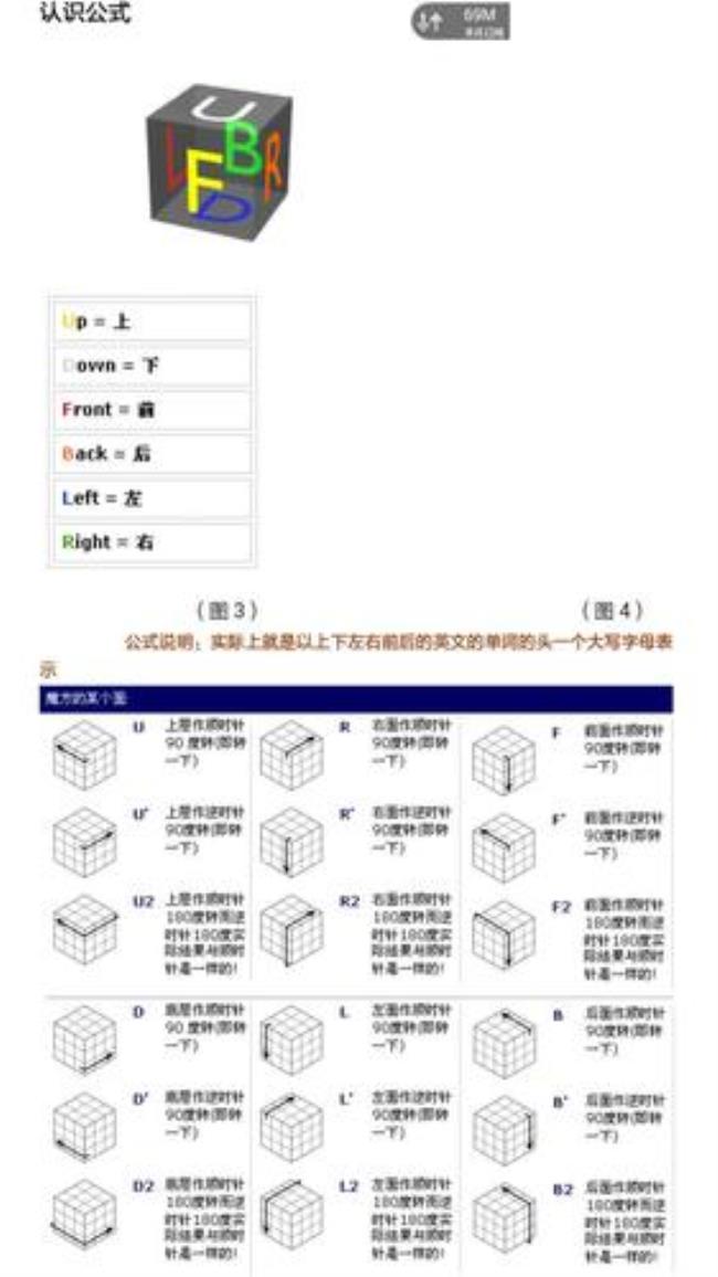 四阶魔方三棱公式