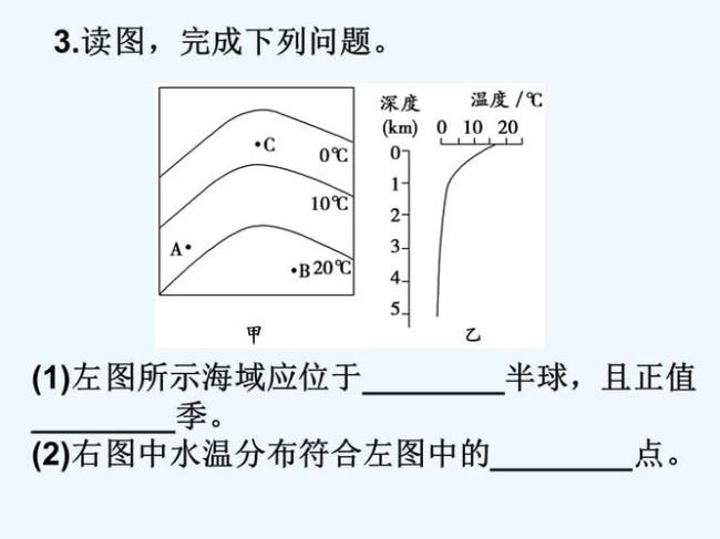 海水的复杂性和特殊性