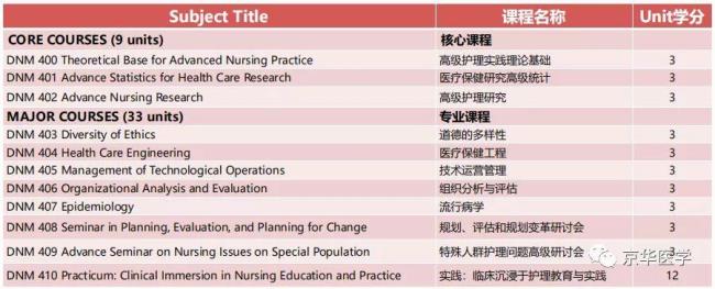 菲律宾亚洲三一大学含金量如何