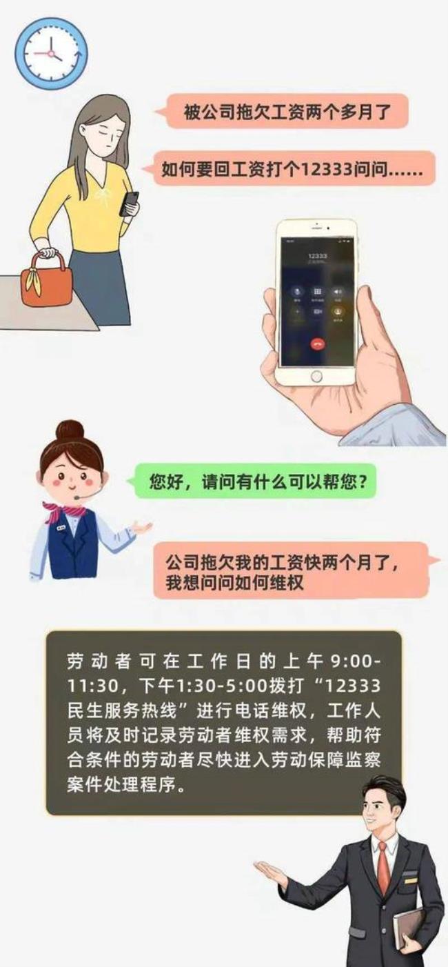 网上劳动投诉有用吗