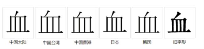 血半的正确读音