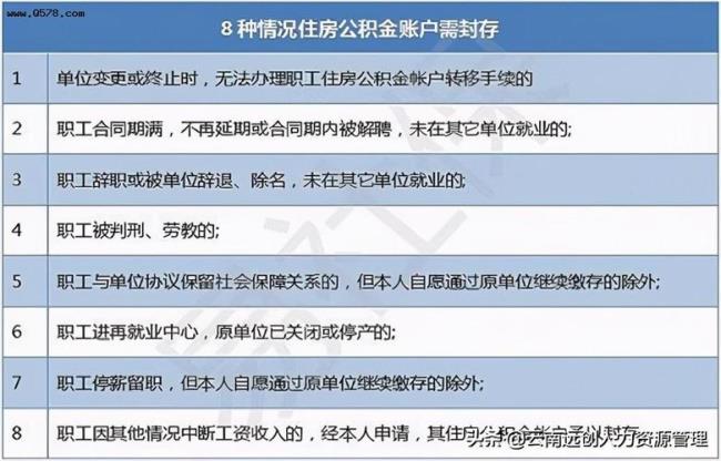 公积金已经取出来过还能用吗