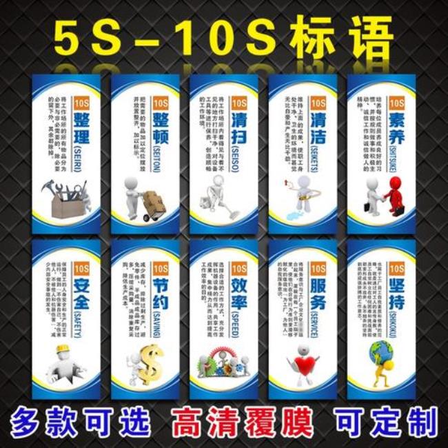 5s管理中2s整顿是什么