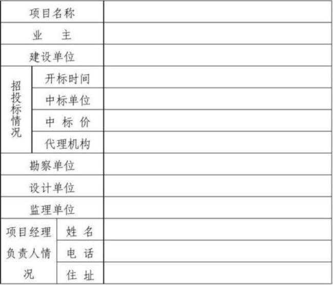 报备和报批是什么意思