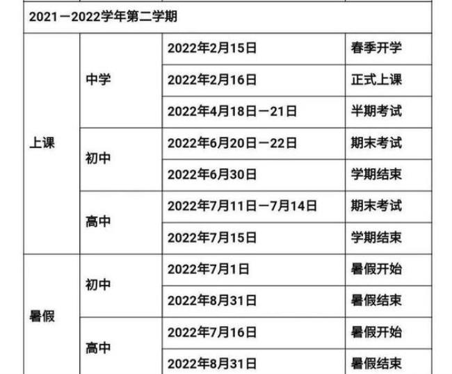 2022年孝感市中小学暑假放假安排