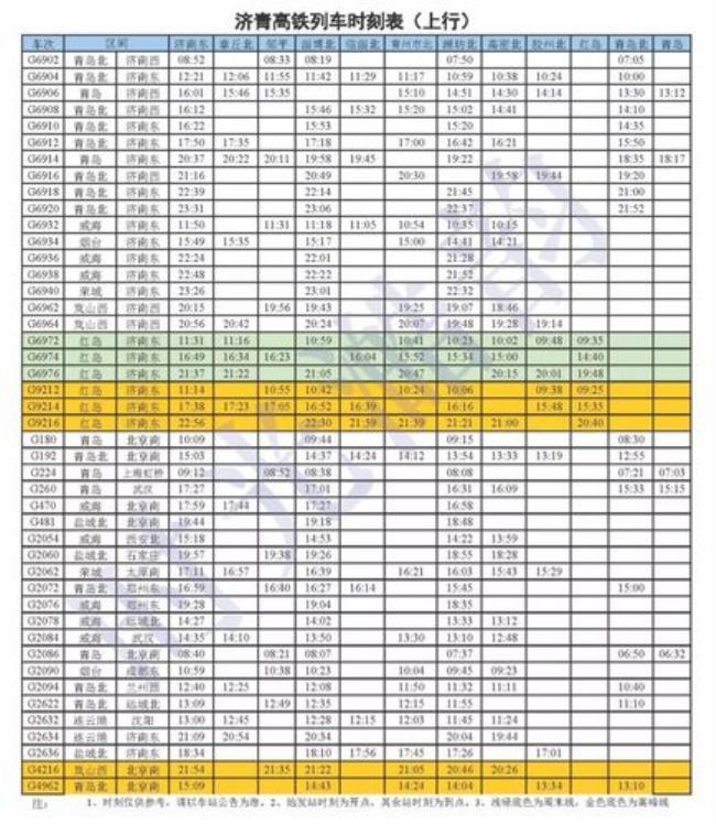 g1767高铁时刻表途经
