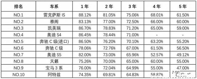 10摄氏度等于多少华