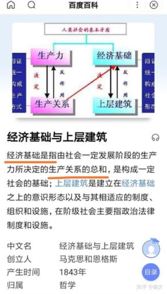 社会经济基础是指