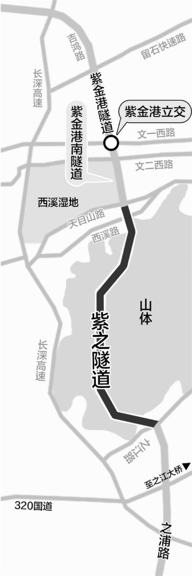 浙江四横四纵是什么意思