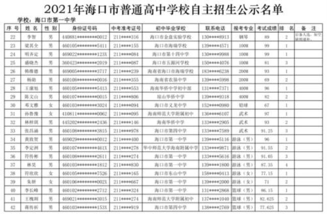 上海世外海口学校2022提前批招生