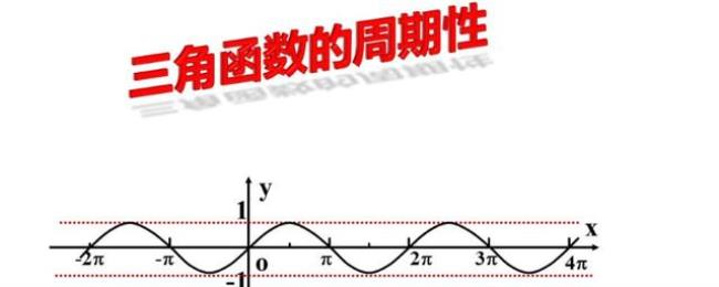 sina的最小正周期是多少