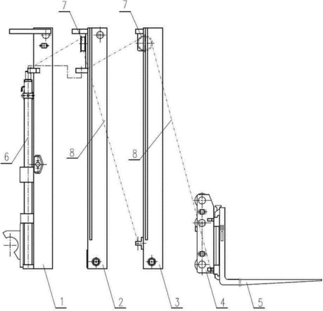 叉车三节门架升降原理