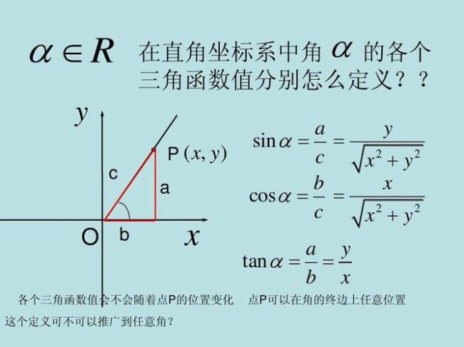 高中数学里终边是什么意思