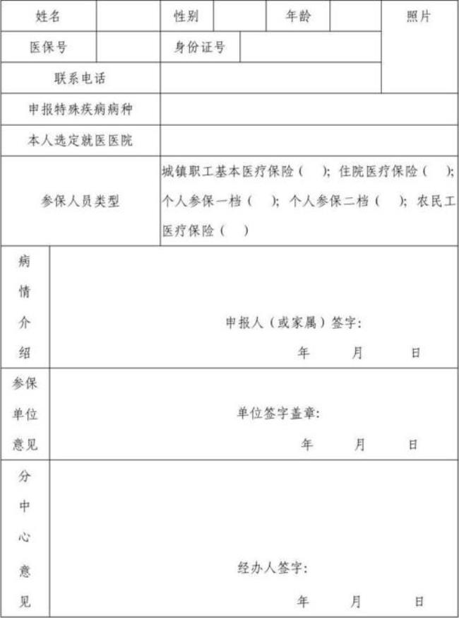 重庆市残疾人医疗保险是多少