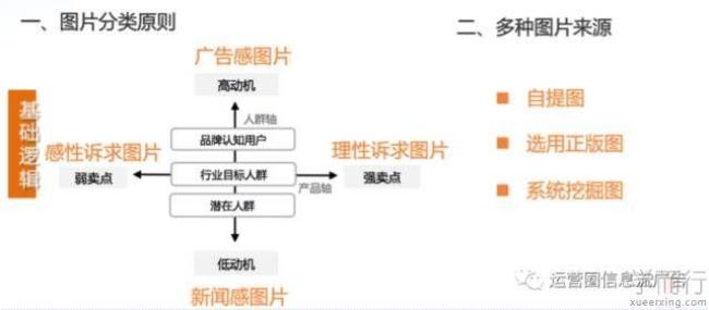 信息流属于什么行业