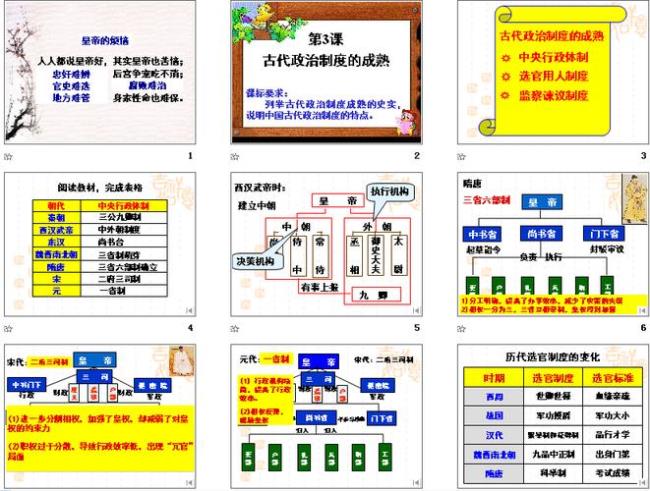 宋代限制相权的措施