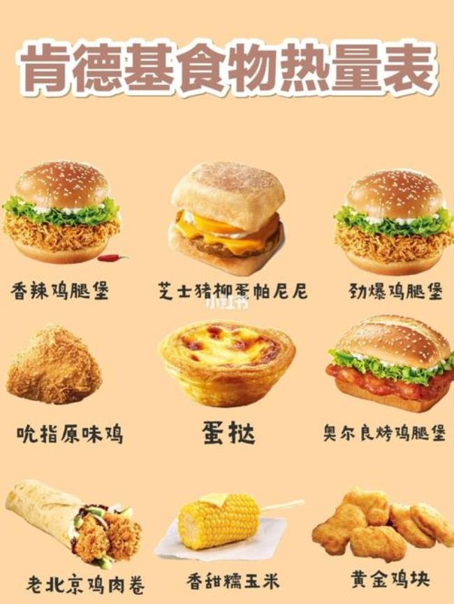 肯德基食品保质时间