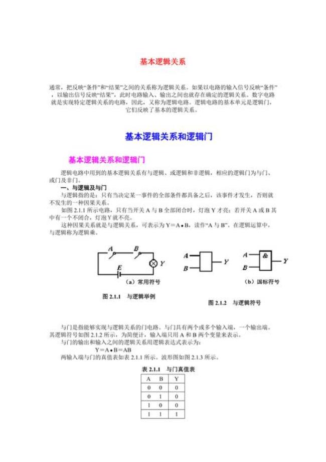 两个逻辑函数之间的关系