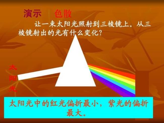 光的色散必须用太阳光吗