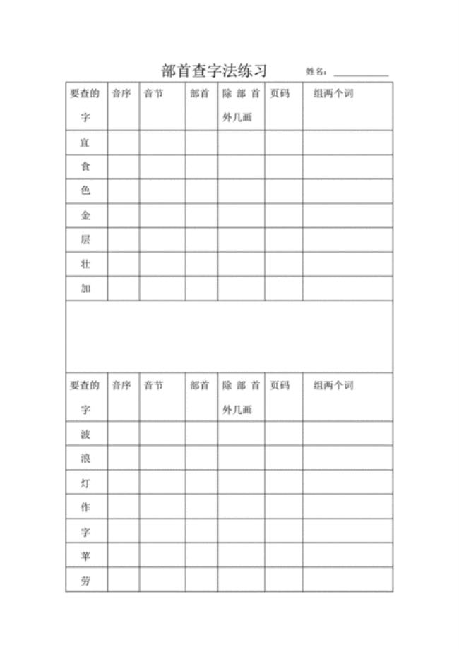 儿童用部首查字法怎么查字