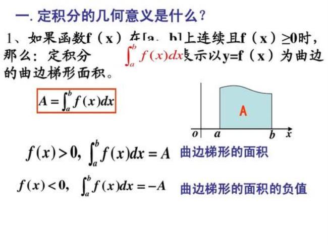 定积分能为负数吗