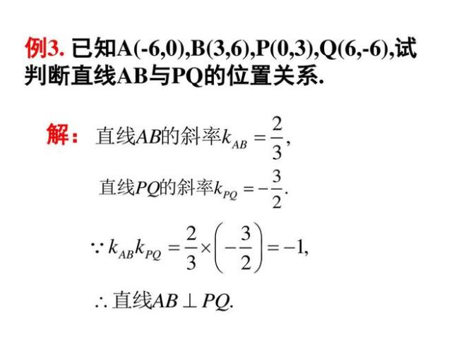 倾斜角的前提